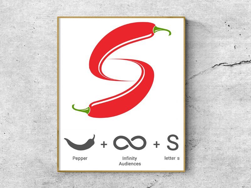 SpiceUK-Logo-Option-1